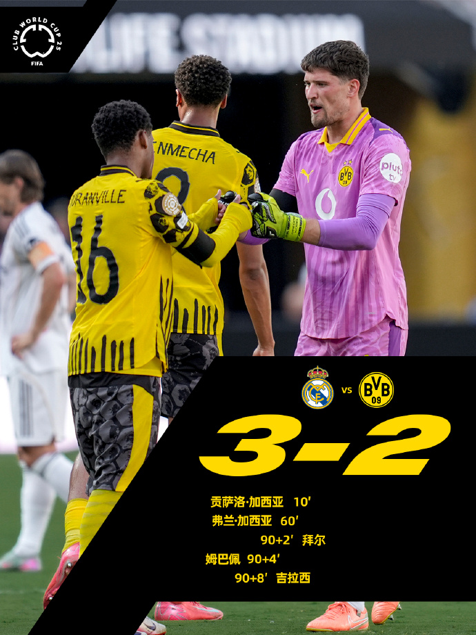 英超赛程吃紧，门兴格拉德巴赫转会期回应争议，信心回归，球队文化再被提及的简单介绍